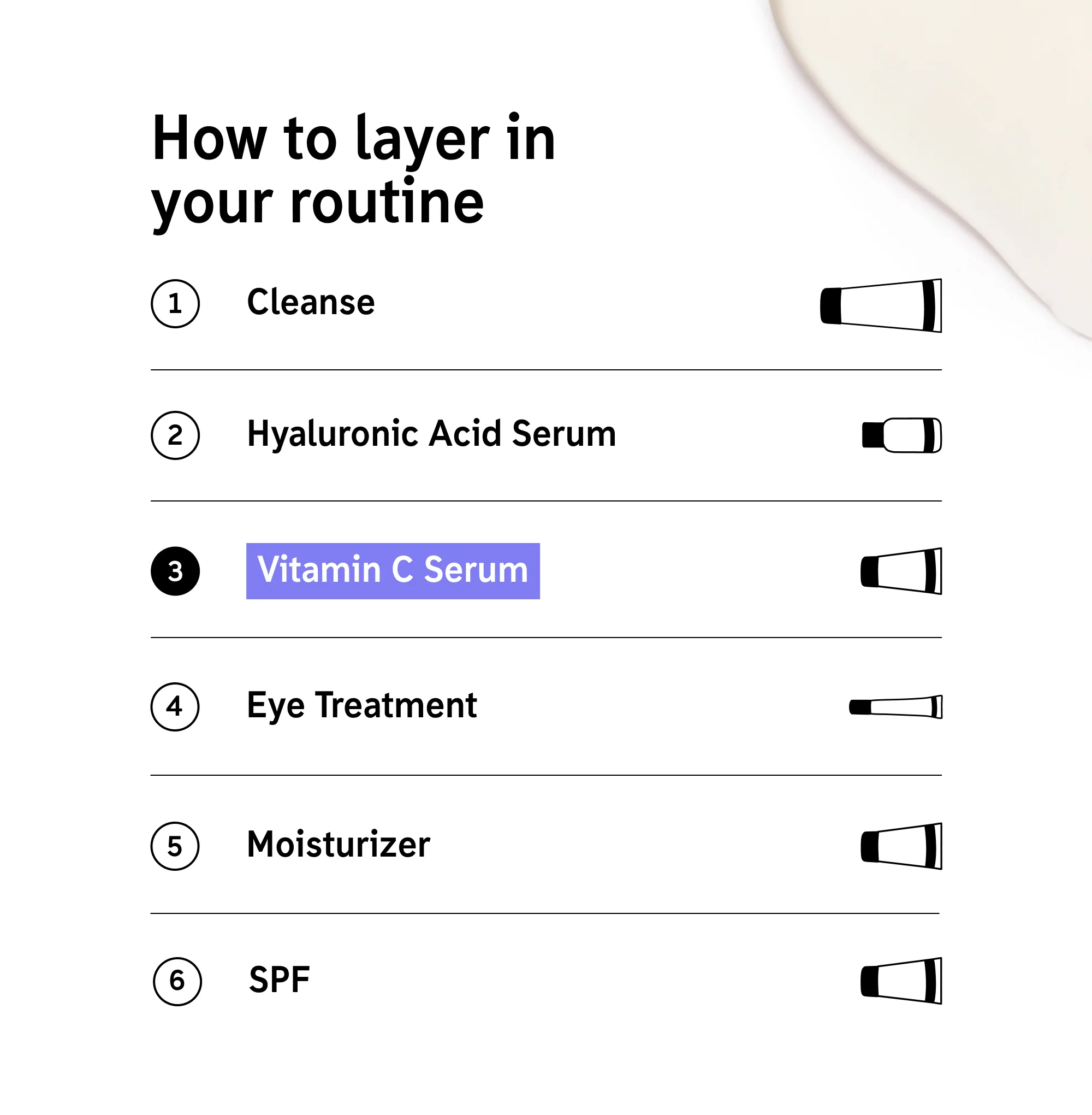 Vitamin C Serum - Image 5